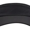 PRFM VISOR